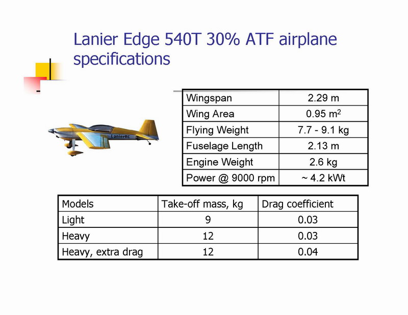 Lanier Edge 540T model airplane specifications
