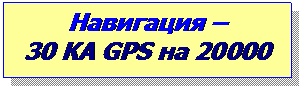 Text Box: Навигация –
30 КА GPS на 20000 км
